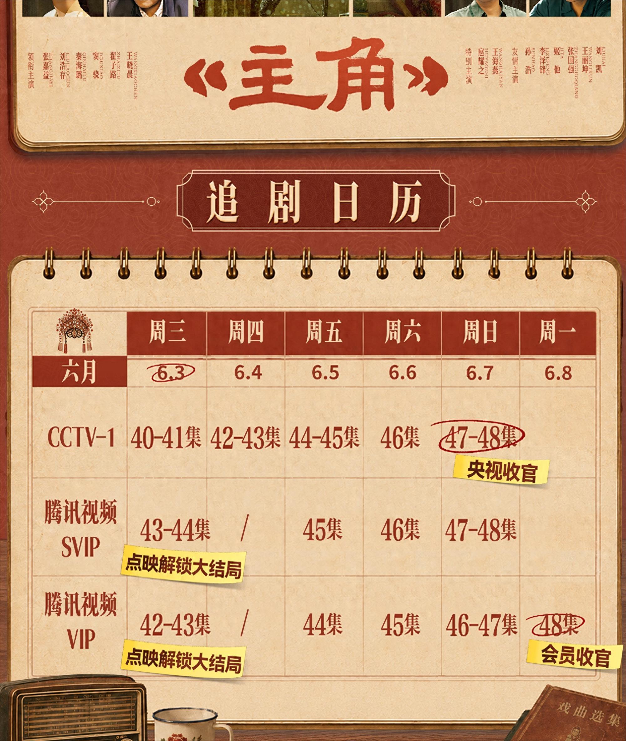 开云-全是眼泪！《主角》48集大结局：4人下线，忆秦娥丧夫又丧子！